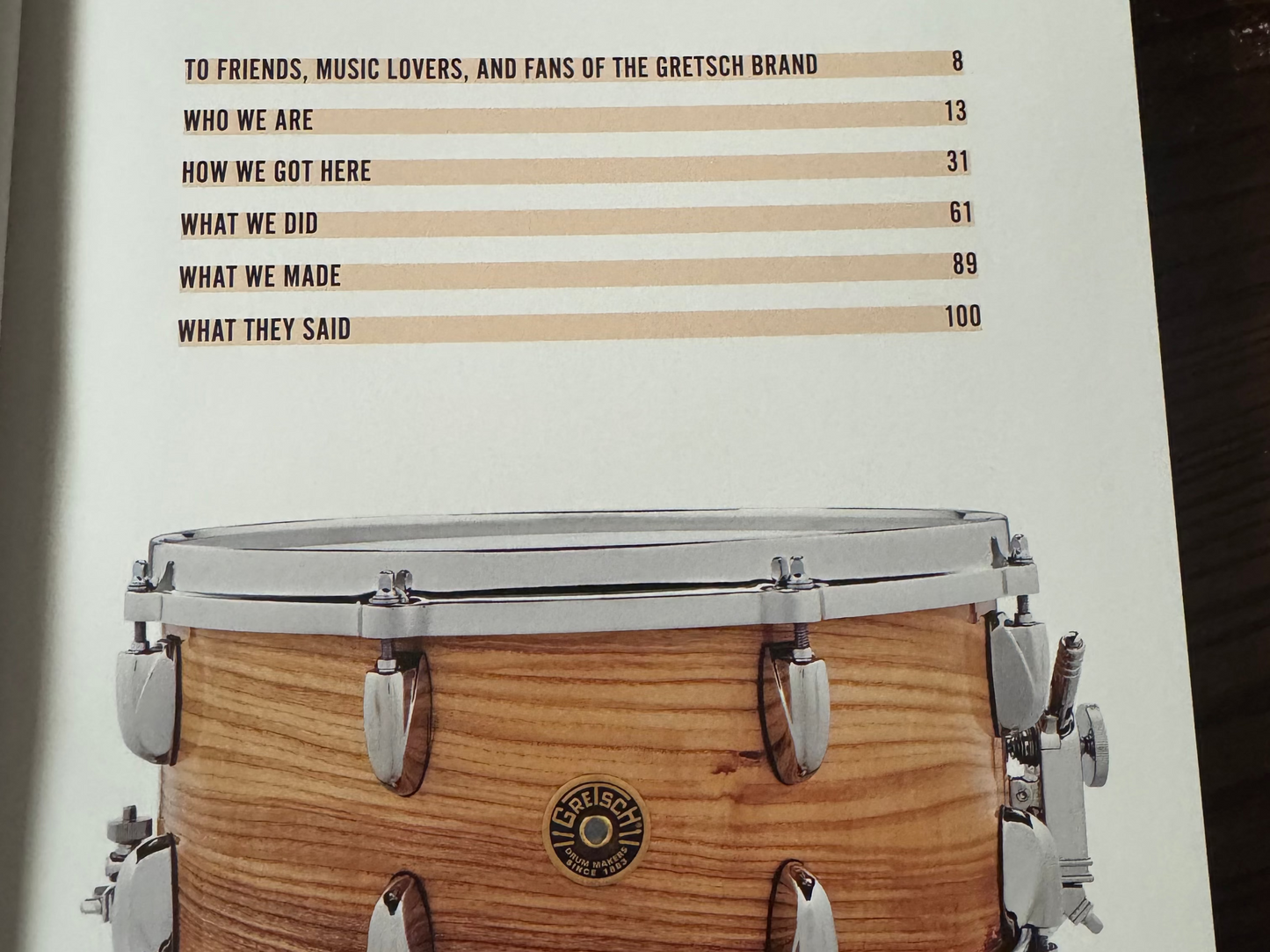 Gretsch 140 Years and Counting – 140th Anniversary Hardcover Book